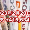 2023年2月20日週の収支は +415,634円