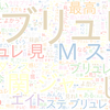 　Twitterキーワード[ブリュレ]　02/05_23:16から60分のつぶやき雲