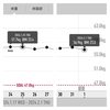 万年ダイエッターを卒業するには153