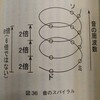 【感想（数の声）】数に強くなる 畑村洋太郎 - 鳥木ケンのブログ　〜金融系が多め