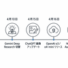 2025年4月のAIアップデート総括：探す→考える→形にする、そのプロセスが加速した1か月