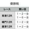 優勝戦予想　2020年2月18日（火）