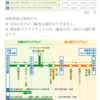 京都から手軽に行ける夜景スポットなら比叡山ドライブウェイがおすすめだよ～