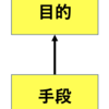 「作業するだけで給料をもらえると思うのは大間違い」発言から考える”レベル別仕事の任せ方”(なぜサラリーマンは「手段」に発想が偏りがちになるのか）