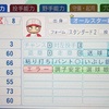山岡鉄司（パワプロ2026再現選手）ドカベン スーパースターズ編 2005年バージョン