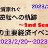 今週の経済イベント予定　2023/2/20～2023/2/24