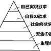 自己顕示欲の話