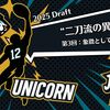 【2025選手紹介】"二刀流の異才" | 第3回：象徴としての指名