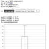 quantile（分位数）を学び、箱ひげ図について理解を深める。