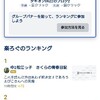 グループランキング結果発表！今回はどうなったでしょう。