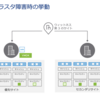 vSAN ストレッチクラスタ⑧：ストレッチクラスタの障害時の挙動　その1