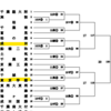2024年選手権千葉大会展望・・・その①　＃成田　＃東京学館　#多古　＃銚子商業