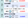 5/16 積んで積んで積みまくる