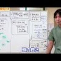 心理学関係