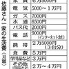 働いたら負け～生活保護月２４万、携帯代２万５千円～