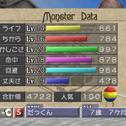 モンスターファーム2 移植版 育成日記 モンスターファーム2 移植版 育成日記