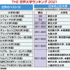 じじぃの「カオス・地球_136_2050年の世界・いま生きている世界・ドイツ」