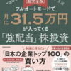 【ユウキの語り部屋 ＃５３５】連日の速報にがっかり！