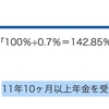 年金をおトクに受給する.........｢平均寿命＋12年の法則｣