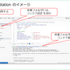 Nested Nutanix CE と Nutanix DevStation。（Nutanix Meetup Hybrid 23.06）