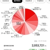 260115_今日の反省_スイング・長期