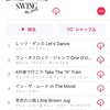 【番外編】スタンダード曲集的な