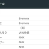 【Android版】Google日本語入力の「辞書ツール」をワンタッチで起動する方法