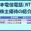 3月権利確定　株主優待の紹介　日本電信電話（NTT） 2023年2月進呈