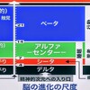 脳波制御は筋トレ同様、修練でかないます。