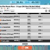 zwift 40分268w