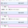 プレミアムGI第34回レディースチャンピオン　　購入　崖っぷちの多摩川