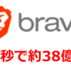 今、一番熱い資金調達方法「ICO」