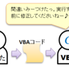 VBA 変数とメモリの関係 ～ 値渡しと参照渡しをメモリの動きから理解する