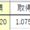 2023.01.24の記録