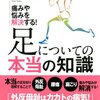 身体が求める運動とは何か〜ミズグチメソッド 前編