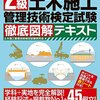 平成28年度２級土木施工管理技術検定試験解答速報