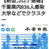 【新型コロナ速報】千葉県内836人感染　大学などでクラスター（千葉日報オンライン） - Yahoo!ニュース