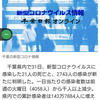 【新型コロナ速報】千葉県内21人死亡、2743人感染　松戸の医療機関など各地でクラスター（千葉日報オンライン） - Yahoo!ニュース