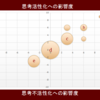 メガネ万歳２０１６！　今年もっともインパクトのあった一冊