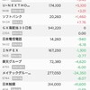 関税発動