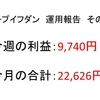 2018年8月第3周目（8/13～8/17）の運用利益報告　第8回【ループイフダン不労所得】