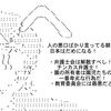  橋下徹が産経を愛する人へ捧げる朝日バッシング（笑）：追記あり