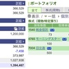 2022年09月15日（木）投資状況