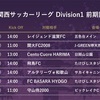 おこしやすの試合日程‼️
