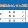 通知表から夏に繋げる❗️