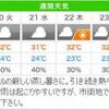 城崎温泉の週間天気予報（08/19～08/25）