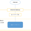 VPCとEC2インスタンスの作成