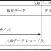 TellusのAPIからPALSAR2の生データを取得する