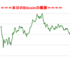 ■途中経過_2■BitCoinアービトラージ取引シュミレーション結果（2017年12月1日）