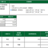 2023年03月08日（水）